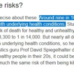 9 out of 10 deaths are not covid