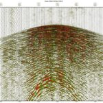 Decompressed-s