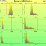 DeployDistributions