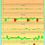 Graphs1