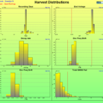 HarvestDistributions