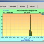 SITA508_Histogram