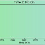 SMXQC_PSOnSlow