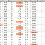 Stryde_LineProfile-Fails