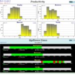 Stryde_Productivity1