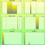 Stryde_VerifyDisplay