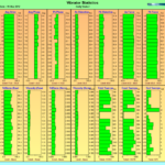VAPSDB3DS3Stats2s