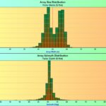 VAPSDB3_ArraySizeAzimuth